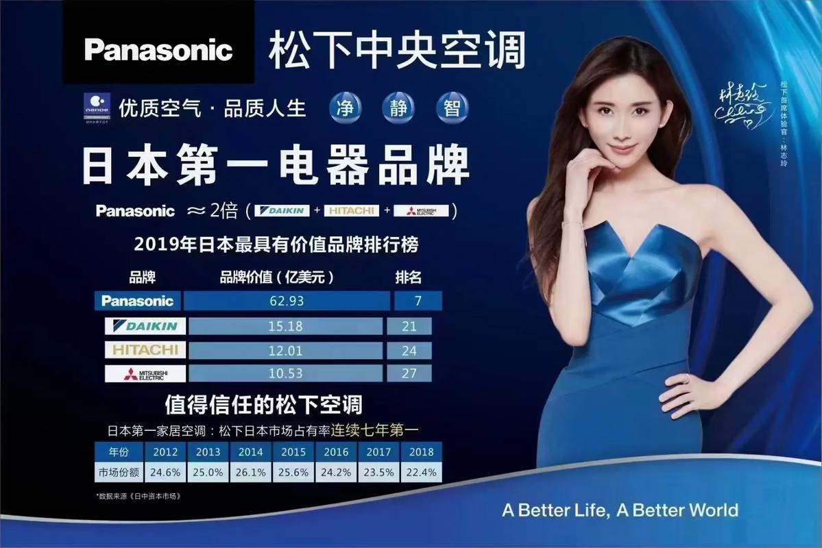 理想家的一步到位之选 深入解析松下中央空调R系列风管机