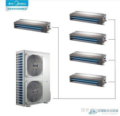 商用美的中央空调怎么样？深度解析其性能与优势